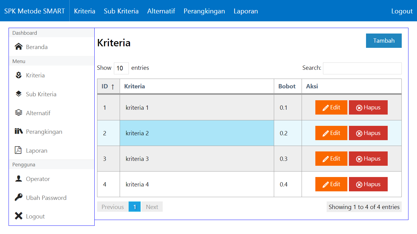 Download Aplikasi SPK Metode SMART Web Online