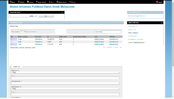 Sistem Informasi Publikasi Karya Ilmiah Mahasiswa 