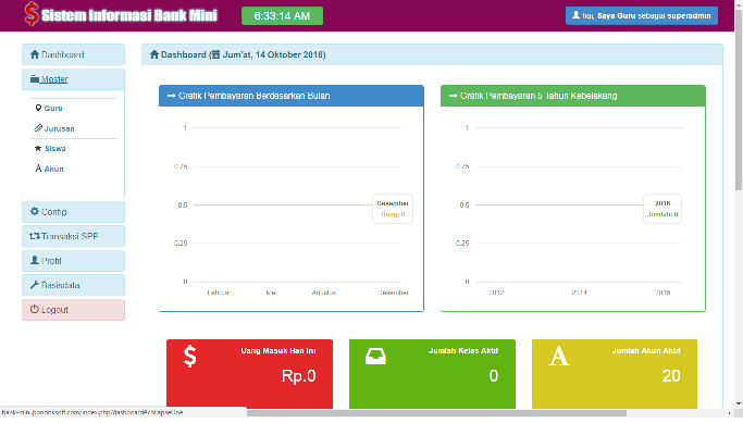 Sistem Informasi Pembayaran SPP Untuk Sekolah Berbasis CodeIgniter 3.0 