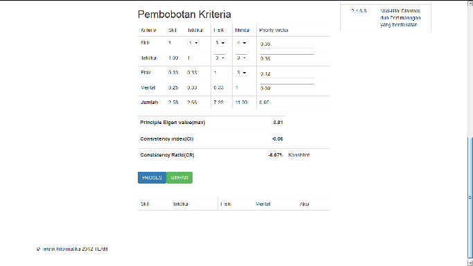 Sistem Pendukung Keputusan Seleksi Timnas Futsal Metode AHP