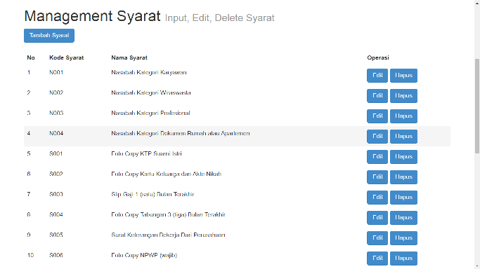 Download Aplikasi Sistem Pakar KPR Metode Forward Chaining Berbasis Online