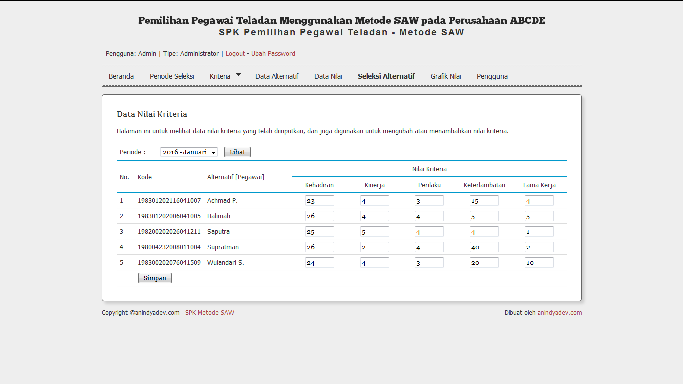 Aplikasi Sistem Pendukung Keputusan (SPK) Dengan Metode SAW 