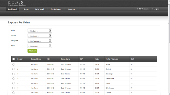 Download Aplikasi Sistem Informasi Nilai Online Dengan Php 