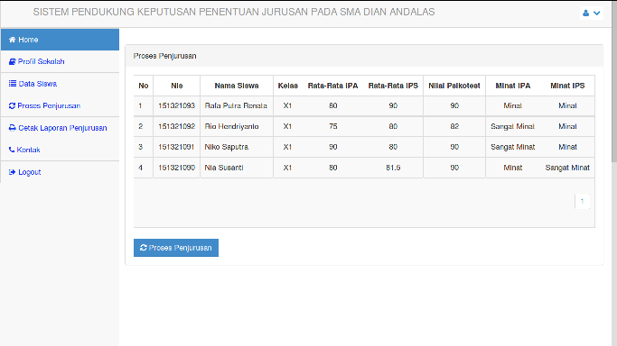  Download Aplikasi Spk Penentuan Jurusan Metode Topsis 