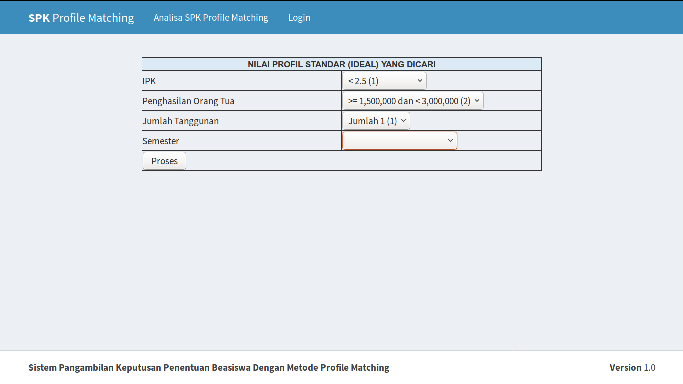  Download Aplikasi Spk Metode Profile Matching Free