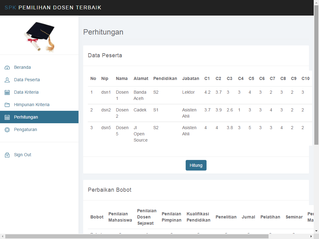 SPK Pemilihan Dosen Terbaik Menggunakan Metode WP 