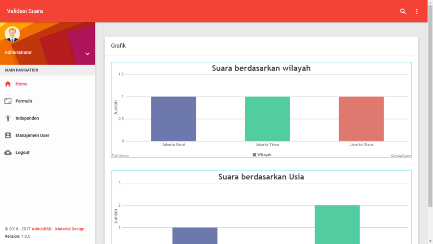 Download Aplikasi Validasi Suara Berbasis Web