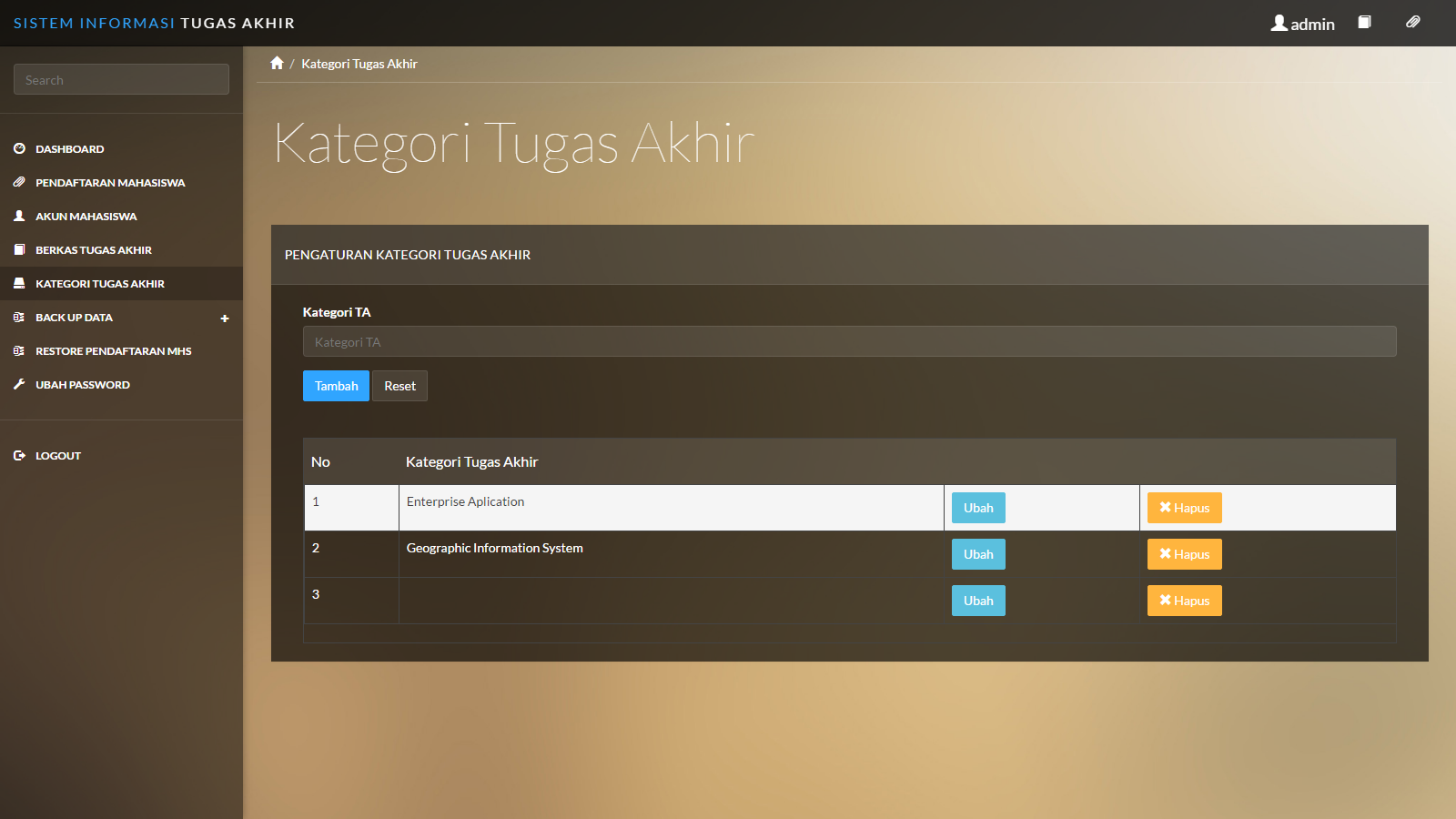 Source Code Aplikasi Sistem Informasi Tugas Akhir