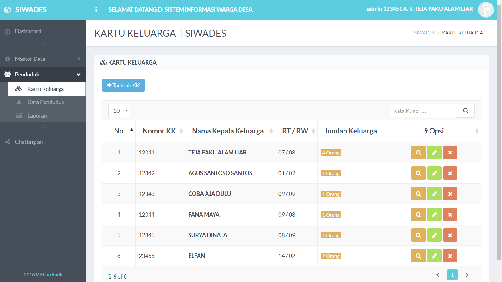 Source Code Sistem Informasi Desa Aplikasi Berbasis Web