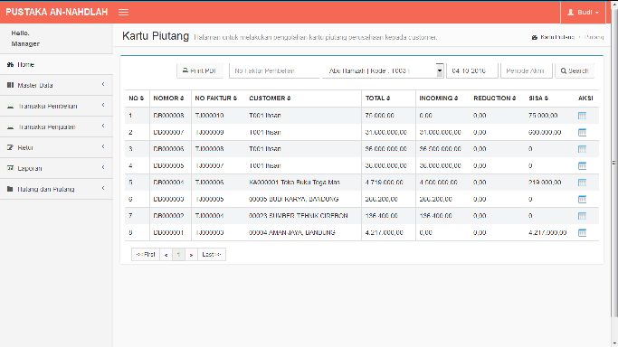 Aplikasi Inventory Transaksi Penjualan Berbasis Web 