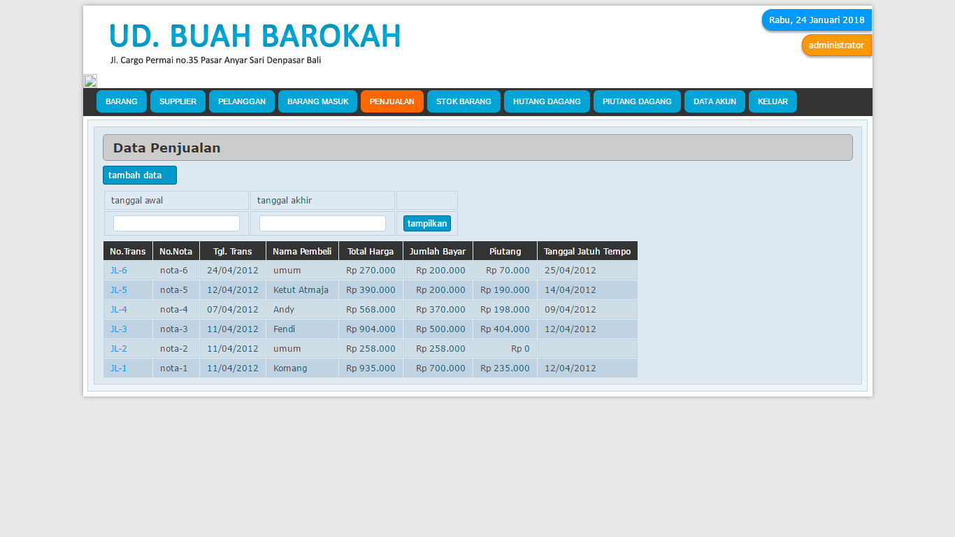 Download Aplikasi Penjualan Toko Buah Dengan Php Mysql