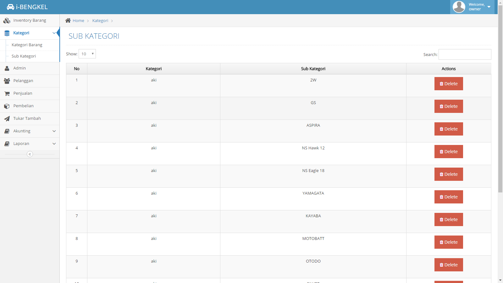 Source Code Aplikasi Administrasi Bengkel Dengan Php