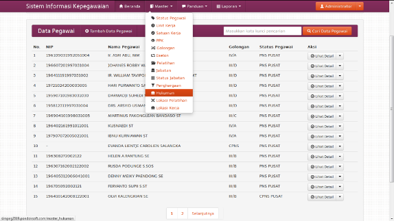 Aplikasi SIMPEG Sederhana Dengan CodeIgniter Dan Bootstrap 