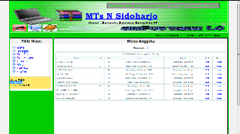  Sistem Informasi Perpustakaan Sekolah Dengan PHP Mysql Free