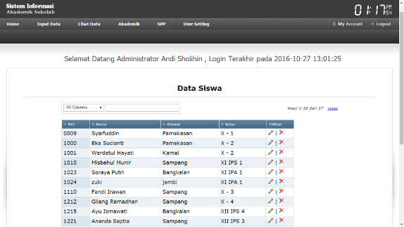 Download Aplikasi Siakad Berbasis Web Dengan CodeIgniter 