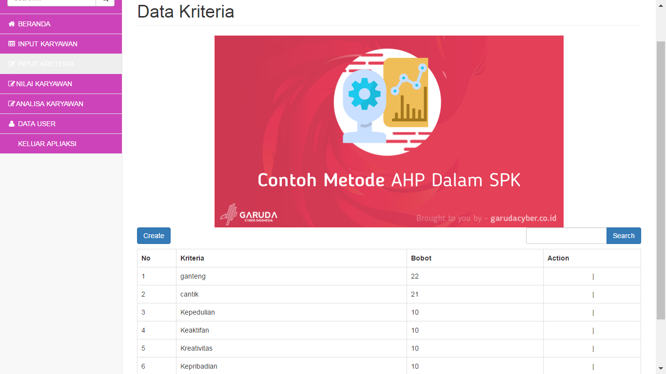 Download Source Code Aplikasi Penentuan Karyawan Terbaik Metode Ahp Dengan Ci Versi 1.0