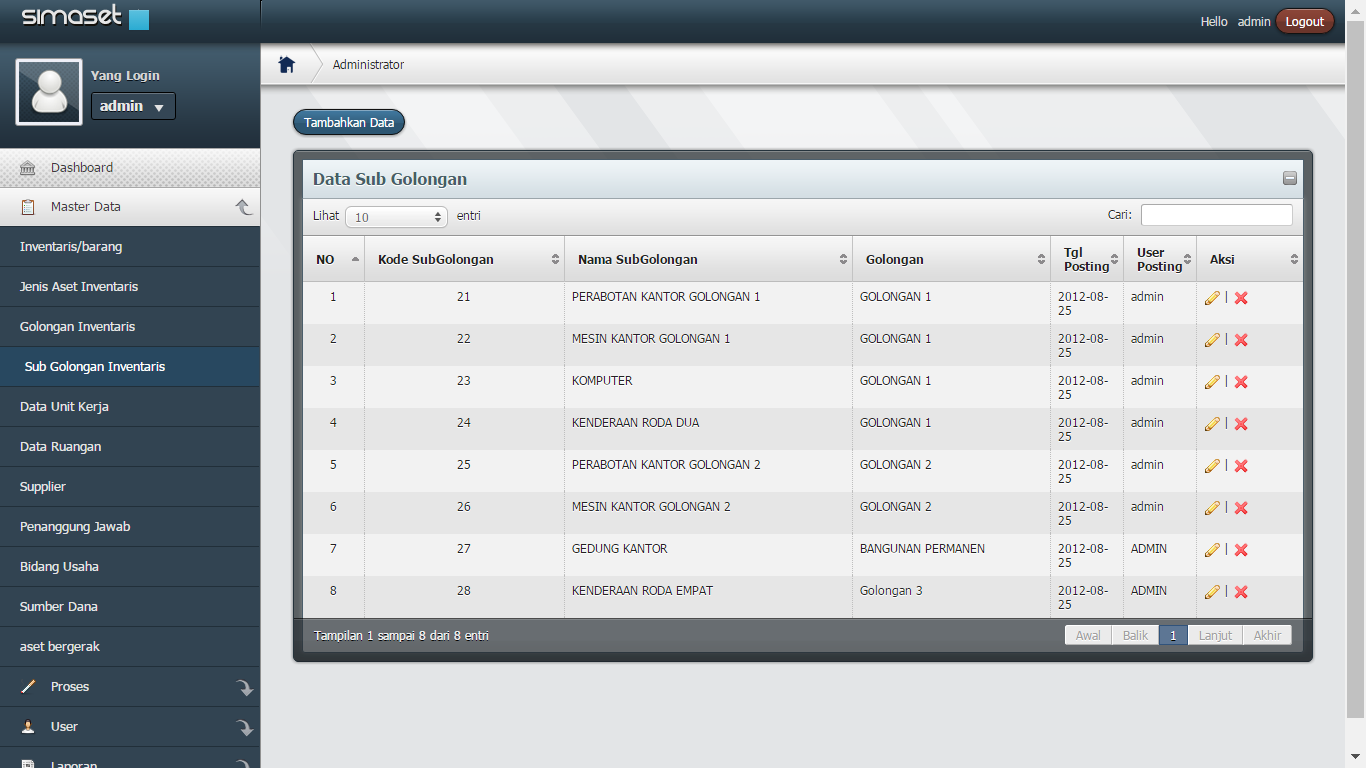 Download Source Code Sistem Informasi Manajemen Aset Dengan Codeigniter