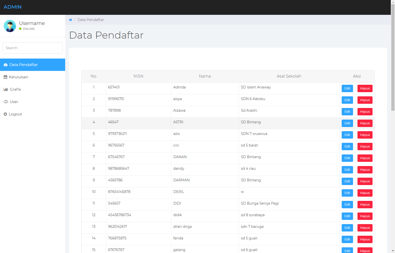 Download Source Code Aplikasi Pendaftaran Murid Baru Dengan Php Mysql