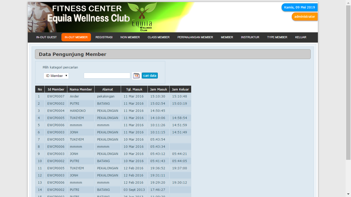 Download Source Code Aplikasi Fitnes Center Dengan Codeigniter