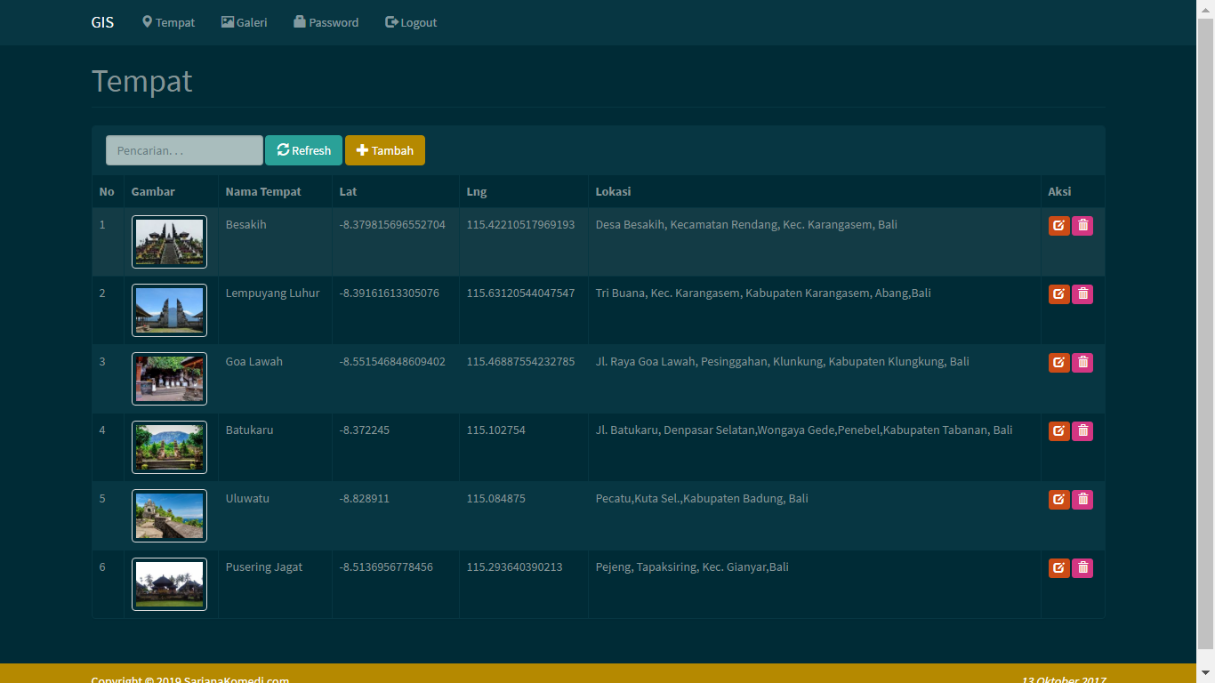 Download Source Code Aplikasi Sistem Informasi Geografis Dalam Berbagai Bidang Dengan Php