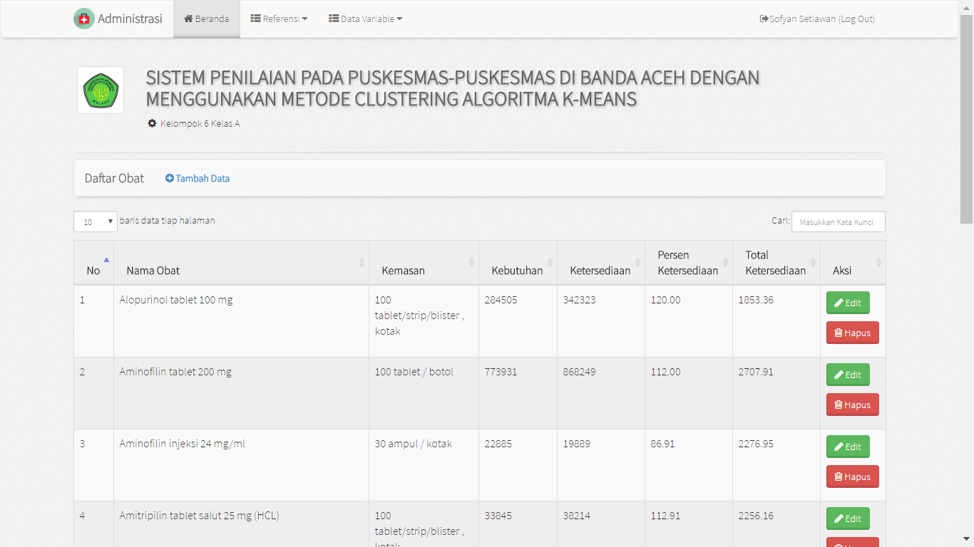 Source Code Aplikasi Penilaian Data Penyakit Di Puskesmas Dengan Php