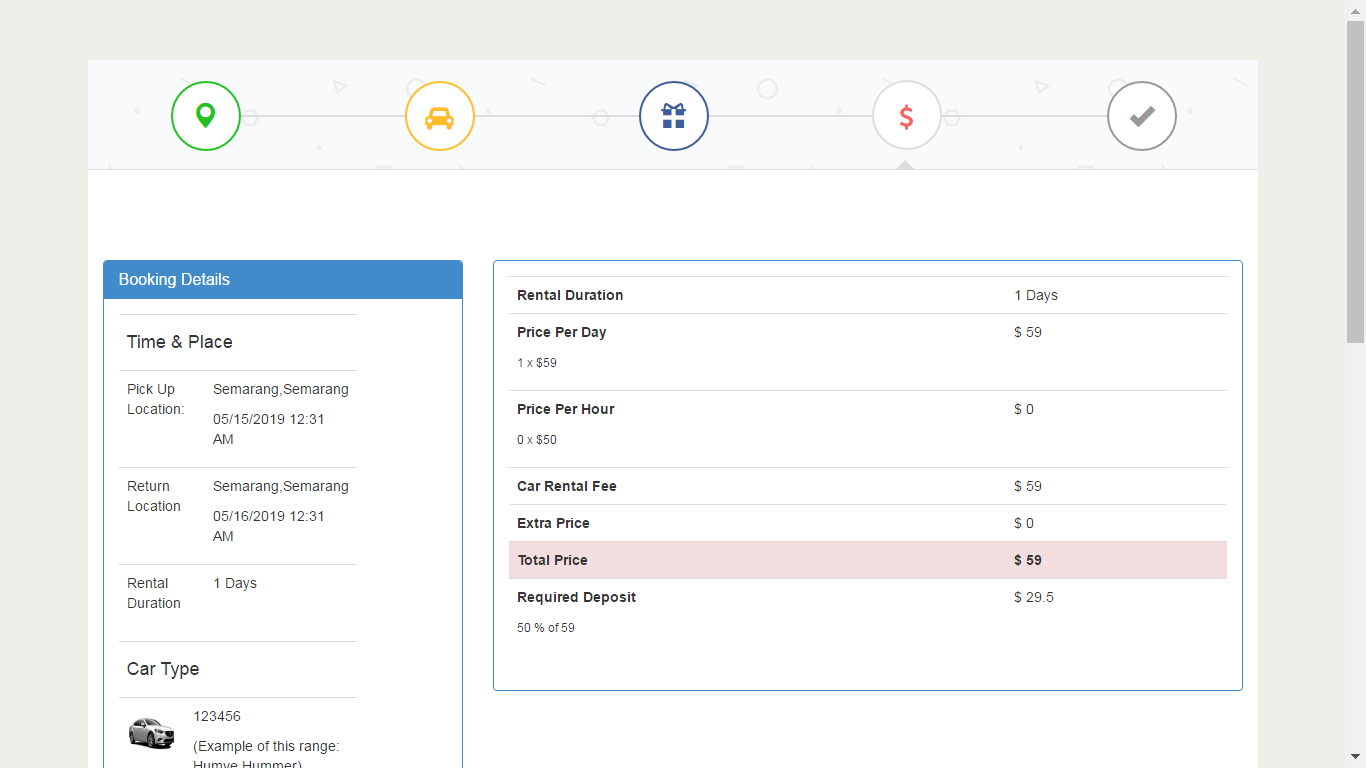 Download Source Code Aplikasi Rental Mobil Berbasis Php Mysql