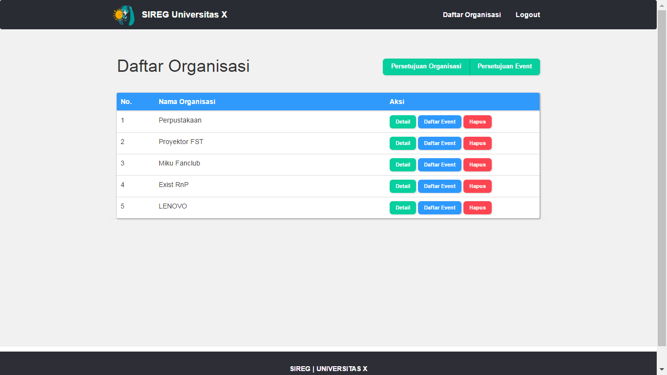 Source Code Aplikasi Pendaftaran Organisasi Dengan Php & Mysql