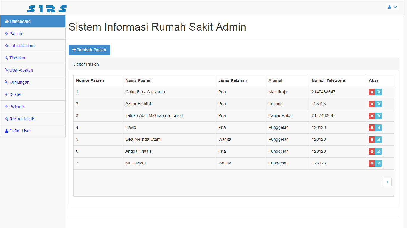 Source Code Aplikasi Rumah Sakit Dengan Php & Mysql