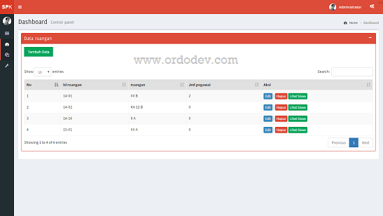 Source Code Aplikasi Spk Pemilihan Karyawan Terbaik Dengan Codeigniter