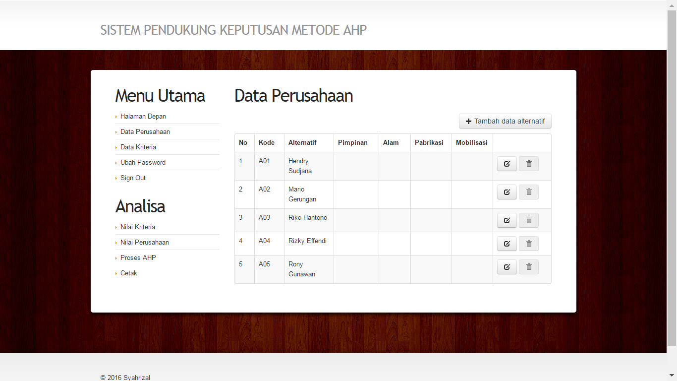 Download Source Code Aplikasi Sistem Pendukung Keputusan Ahp