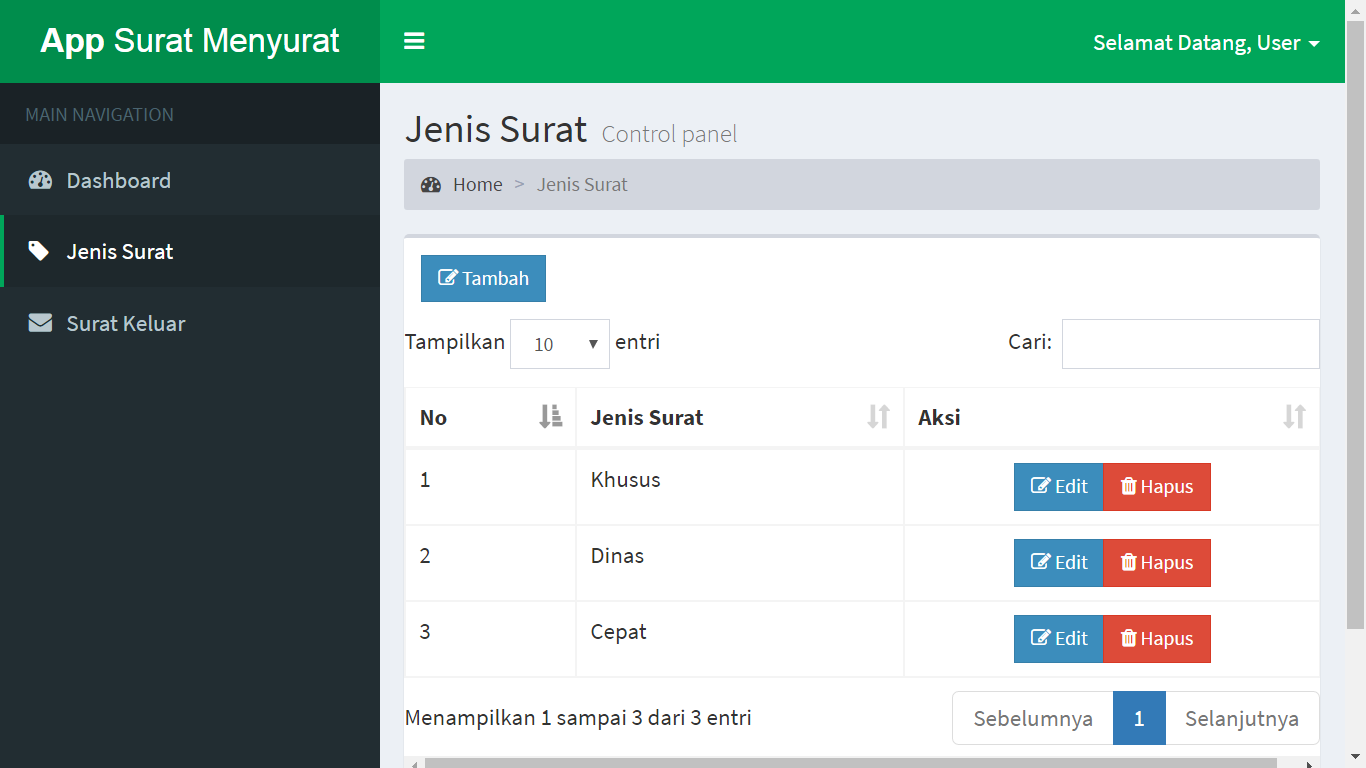 Download Source Code Aplikasi Surat Masuk Dan Keluar Berbasis Codeigniter